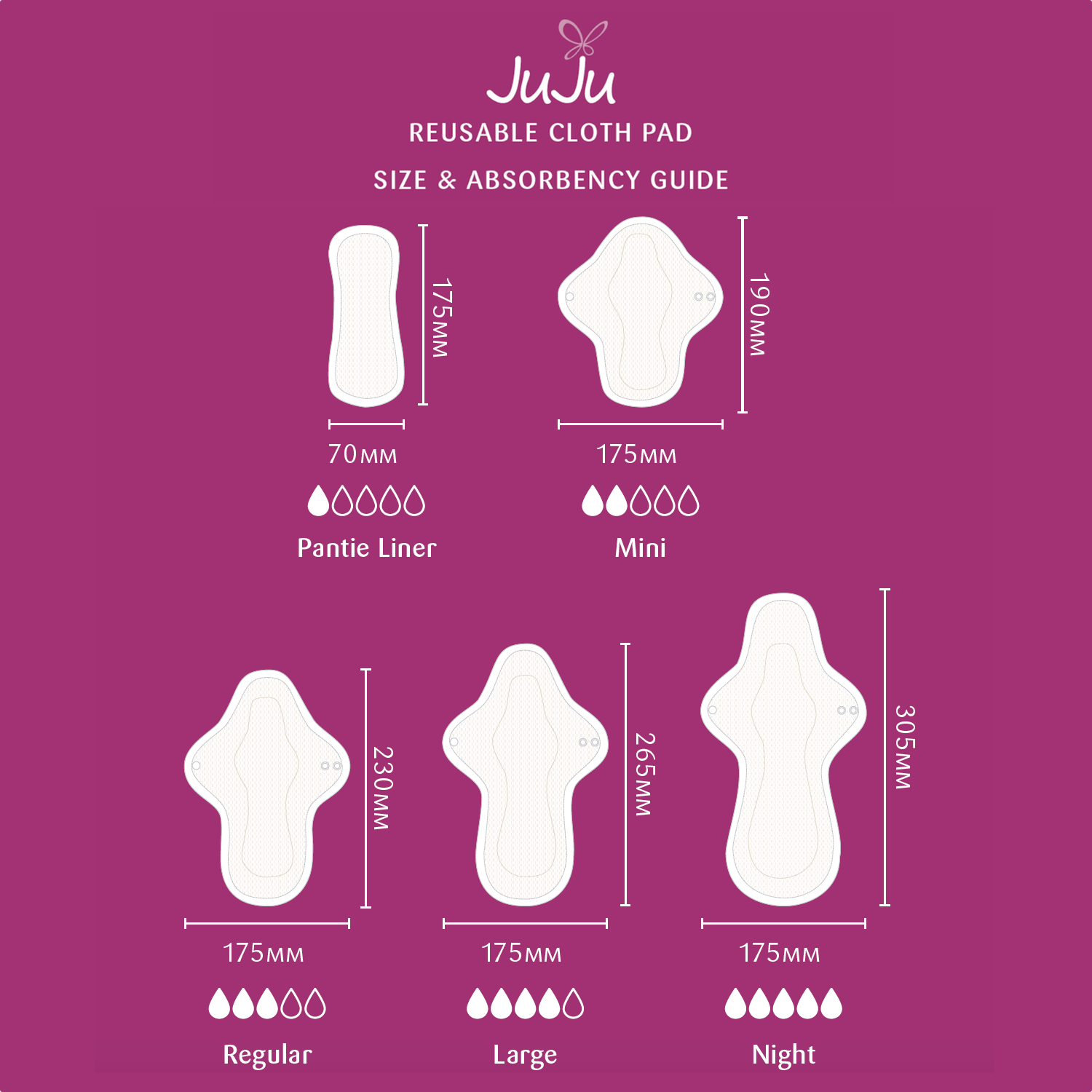 Juju Reusable Sanitary Pads Sustainable Feminine Hygiene Pads